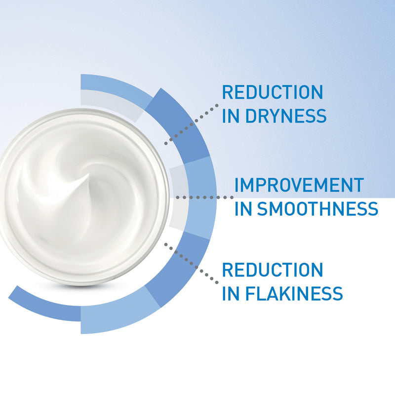 CERAVE Moisturising Cream