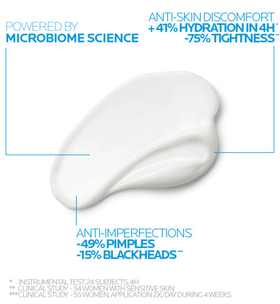 Effaclar H Iso-Biome Cleansing Cream 200ml